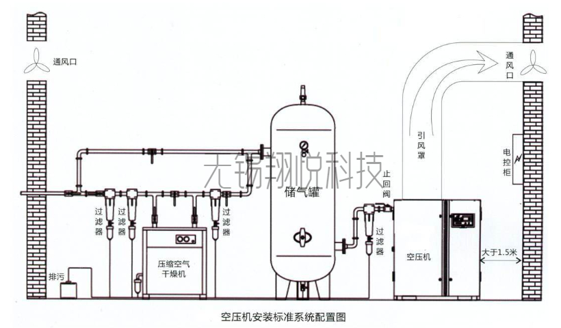 自定義模板1.jpg